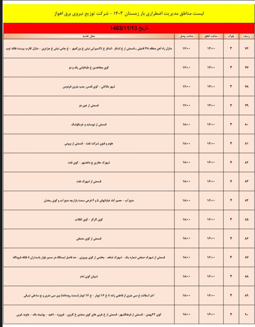 برنامه قطعی برق اهواز شنبه سیزدهم بهمن + جدول مناطق