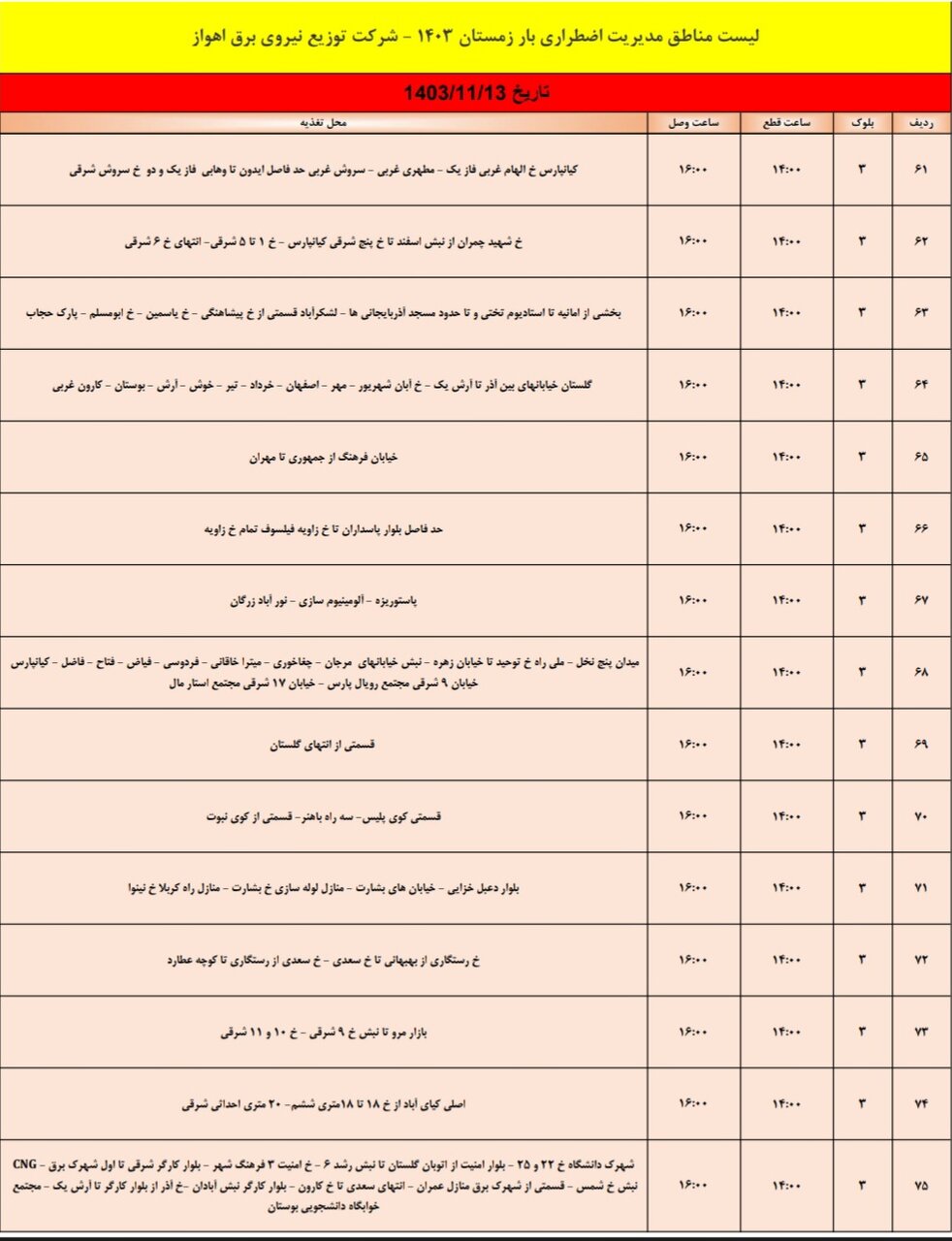 برنامه قطعی برق اهواز شنبه سیزدهم بهمن + جدول مناطق