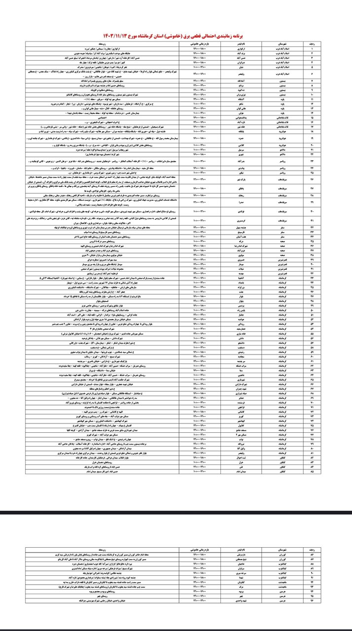 برنامه قطعی برق کرمانشاه امروز شنبه سیزدهم بهمن + لیست مناطق