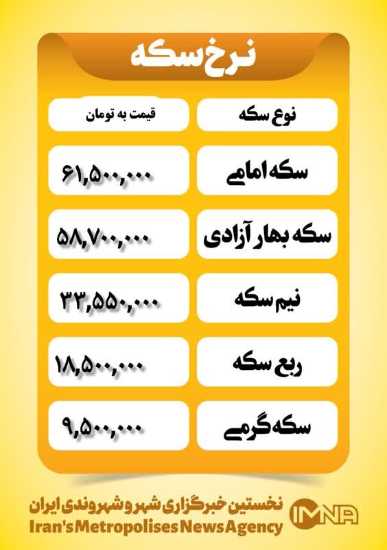 قیمت سکه امروز شنبه ۱۳ بهمن ۱۴۰۳