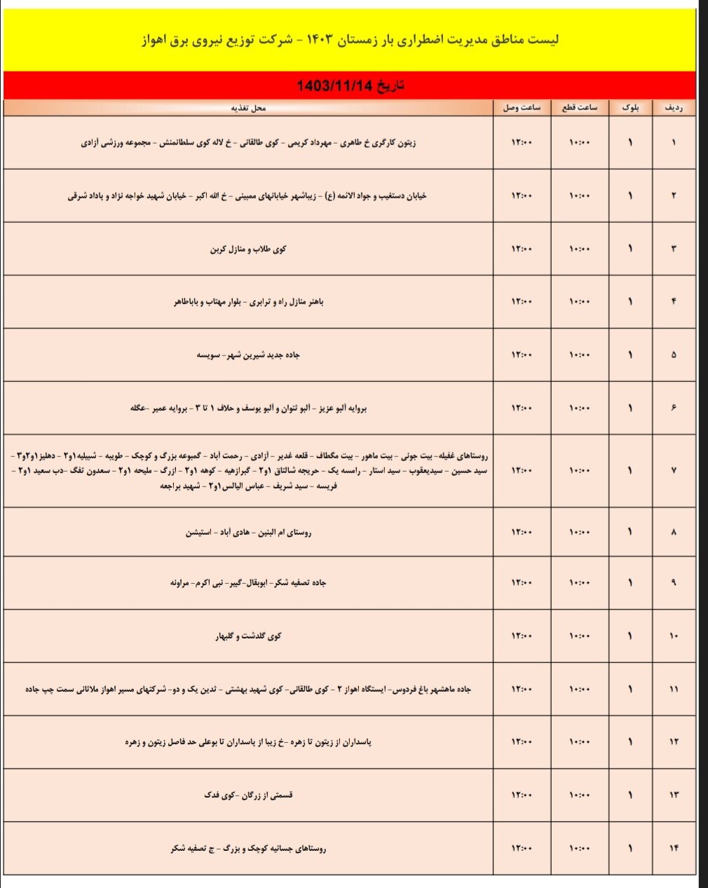 برنامه قطعی برق اهواز یکشنبه چهاردهم بهمن + جدول مناطق