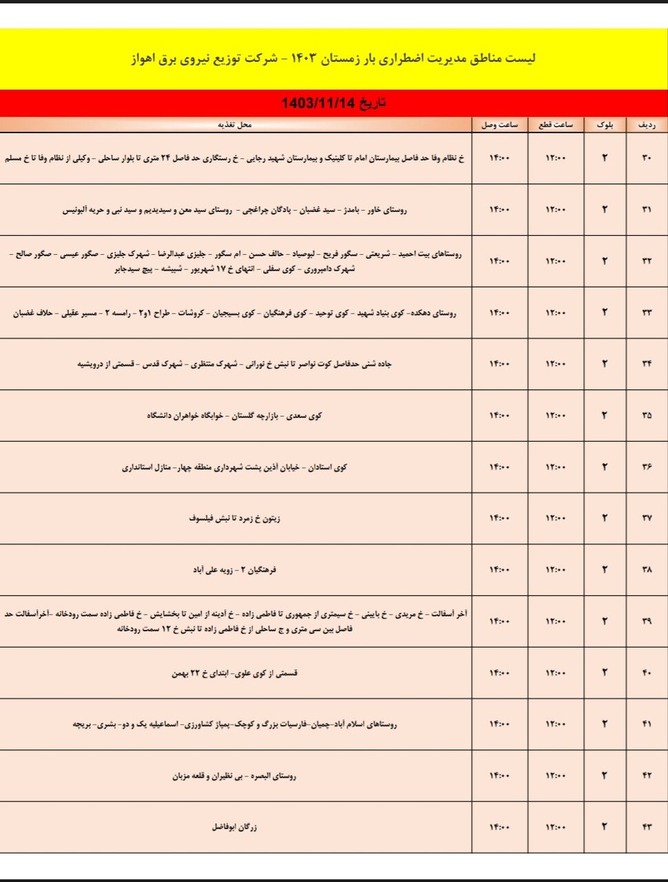 برنامه قطعی برق اهواز یکشنبه چهاردهم بهمن + جدول مناطق