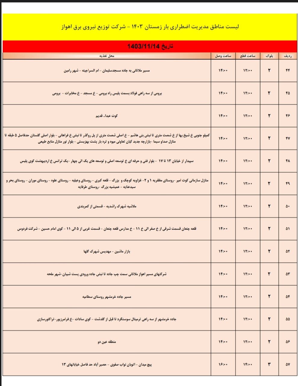 برنامه قطعی برق اهواز یکشنبه چهاردهم بهمن + جدول مناطق