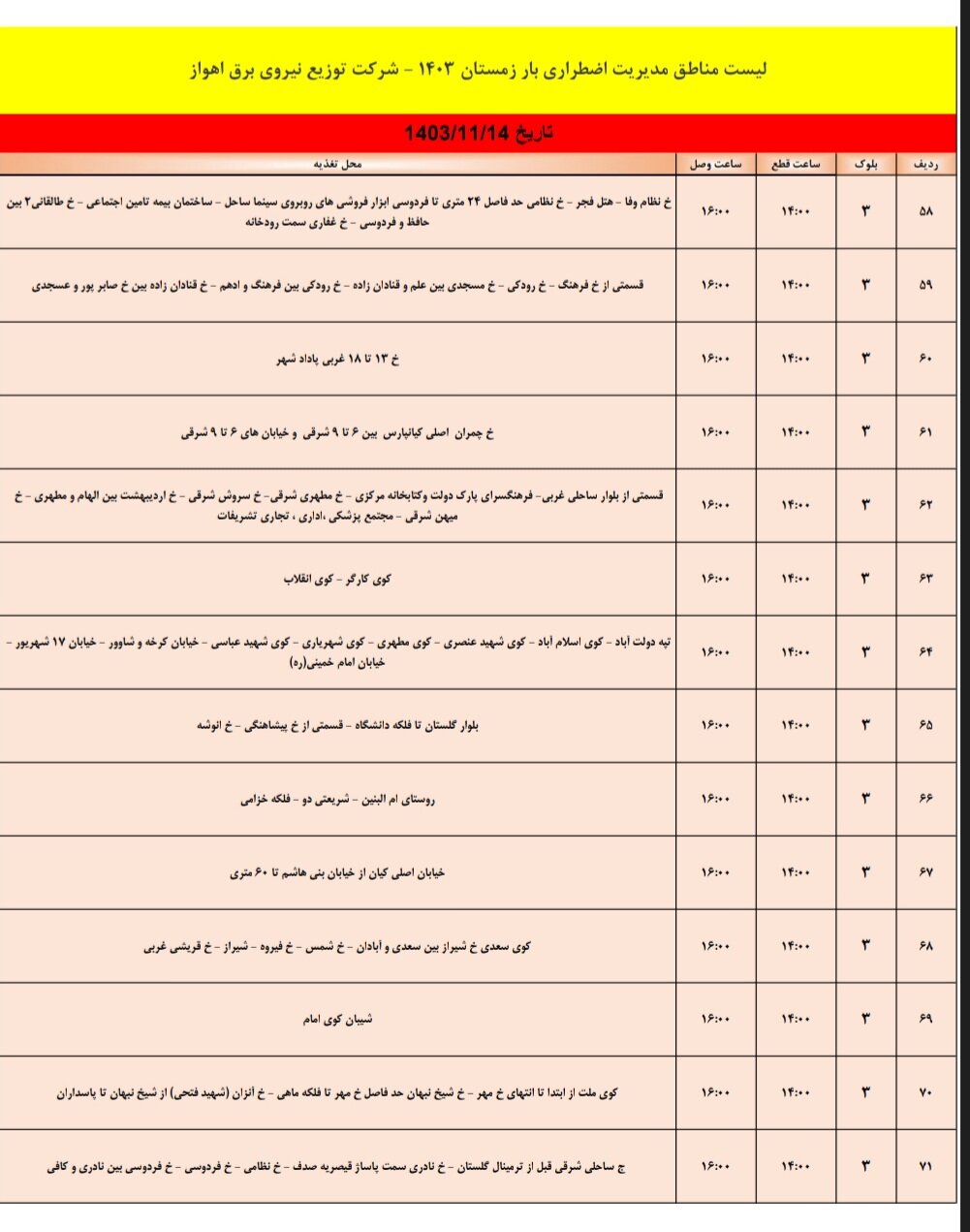 برنامه قطعی برق اهواز یکشنبه چهاردهم بهمن + جدول مناطق