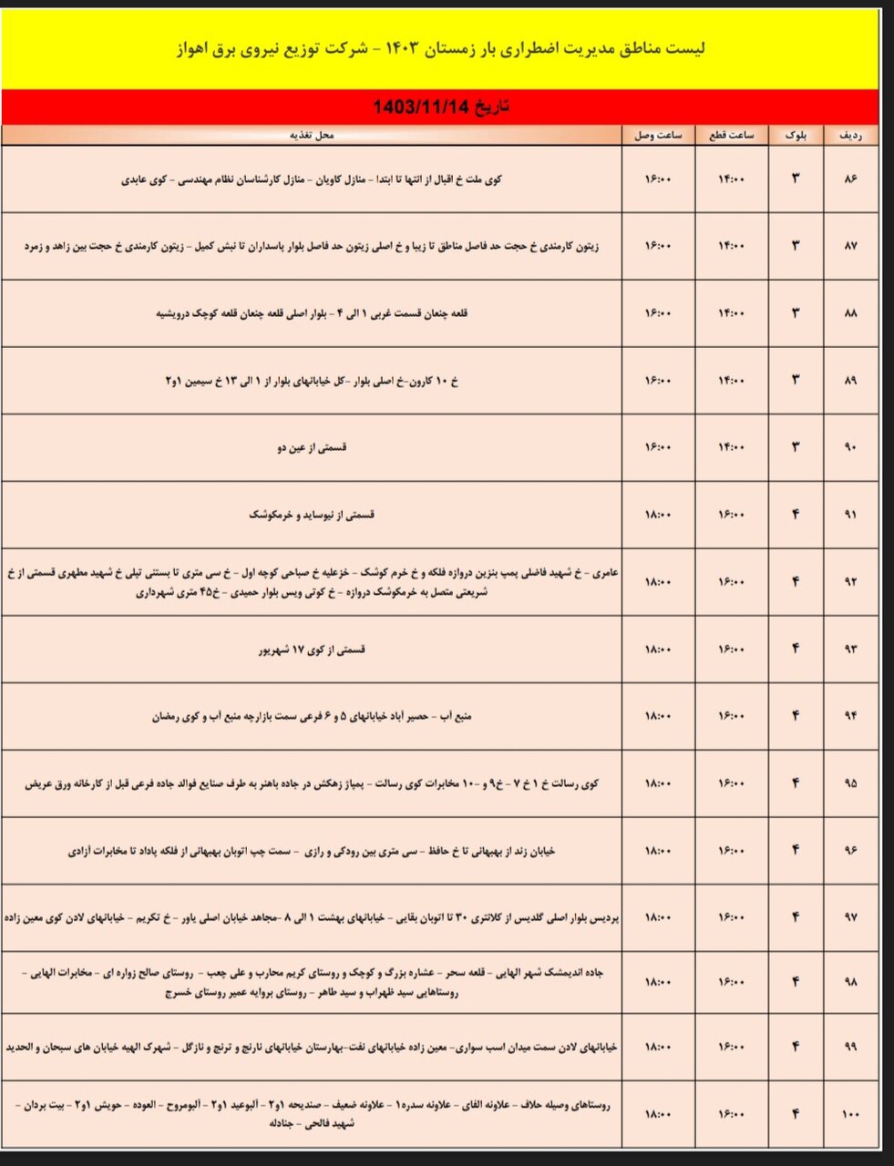 برنامه قطعی برق اهواز یکشنبه چهاردهم بهمن + جدول مناطق