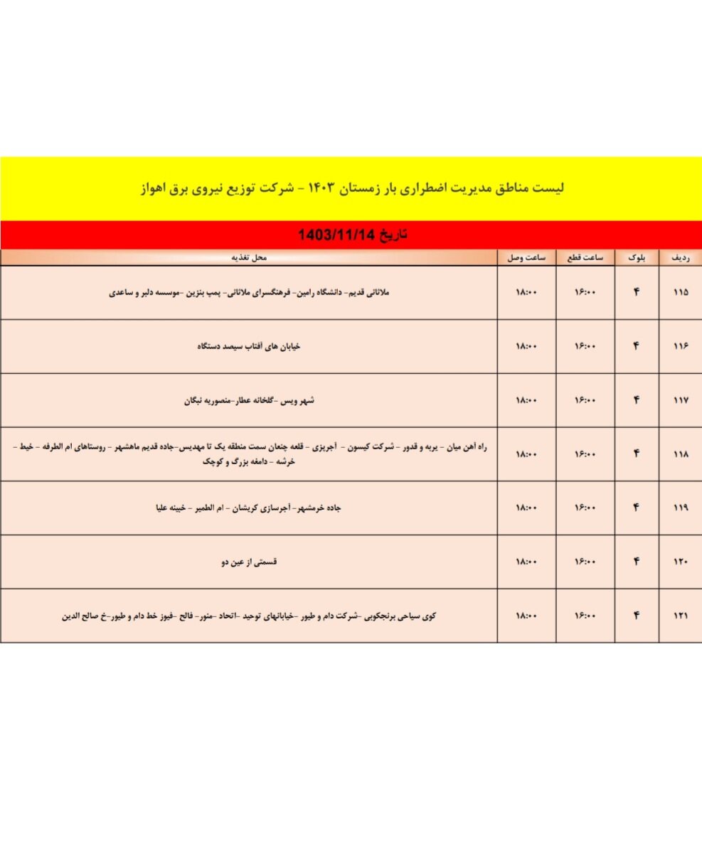 برنامه قطعی برق اهواز یکشنبه چهاردهم بهمن + جدول مناطق