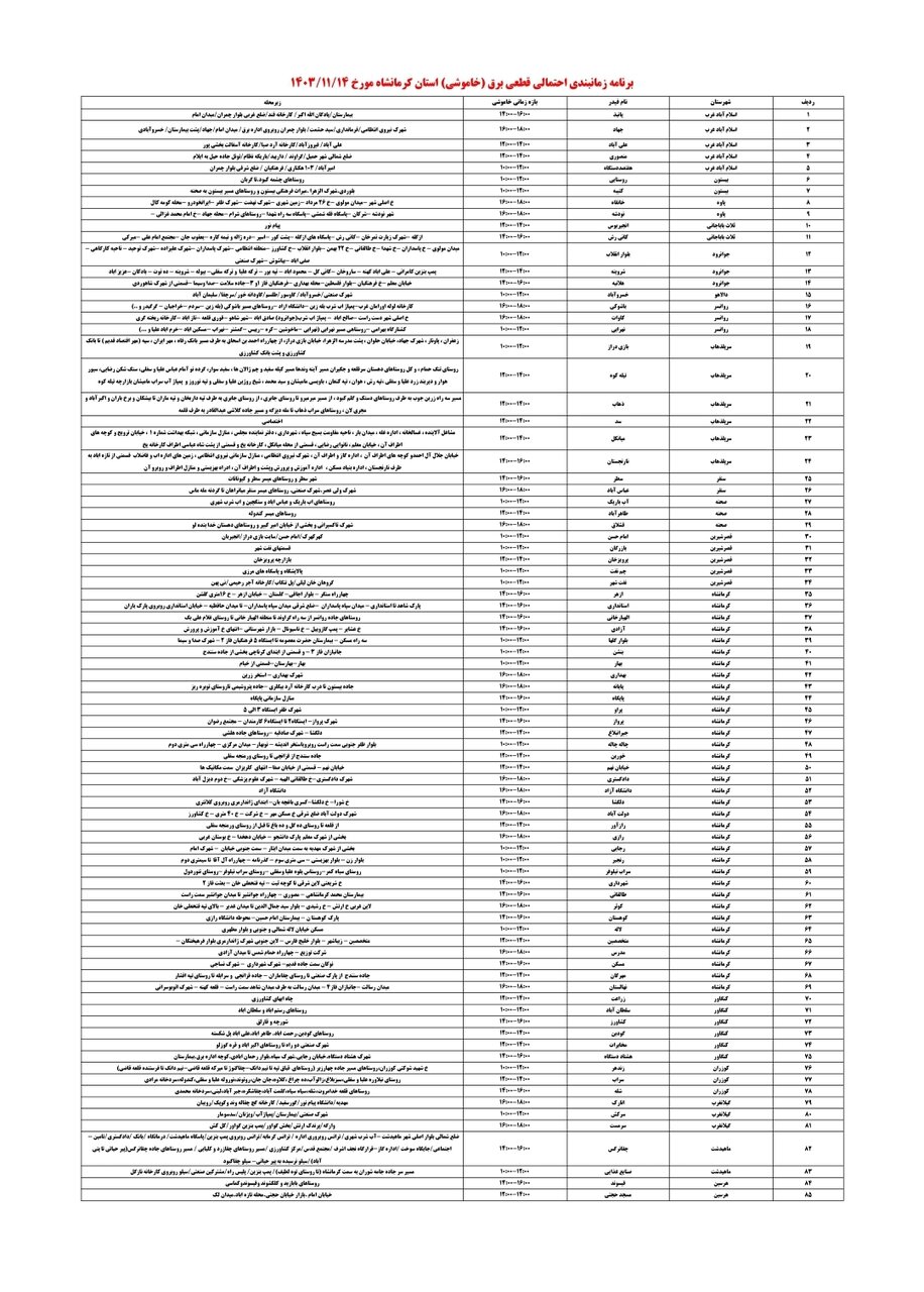 برنامه قطعی برق کرمانشاه امروز یکشنبه چهاردهم بهمن + لیست مناطق