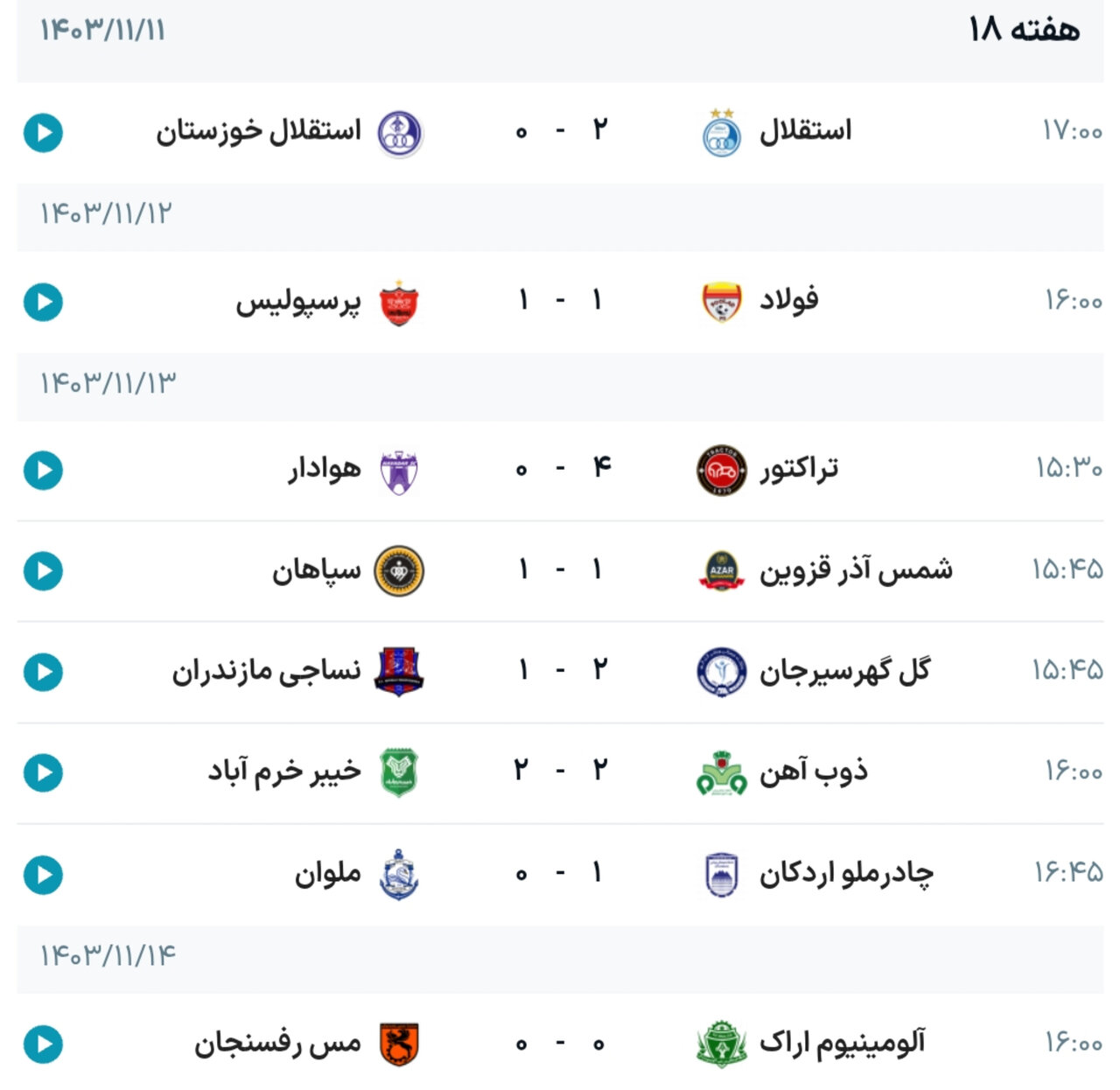 نتایج هفته هجدهم رقابت‌های لیگ‌ برتر فوتبال + جدول