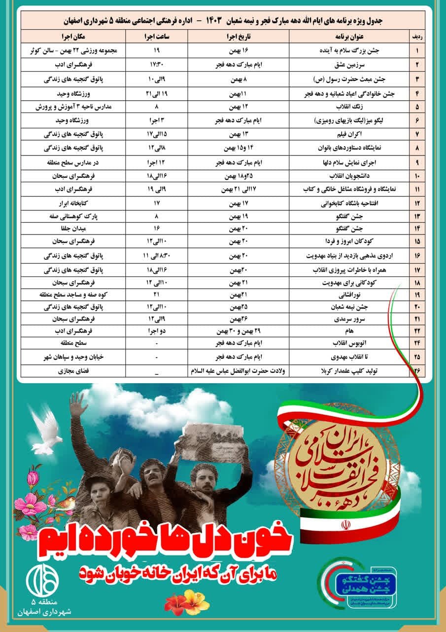 منطقه ۵ اصفهان با ۲۶ عنوان برنامه به استقبال دهه فجر میرود