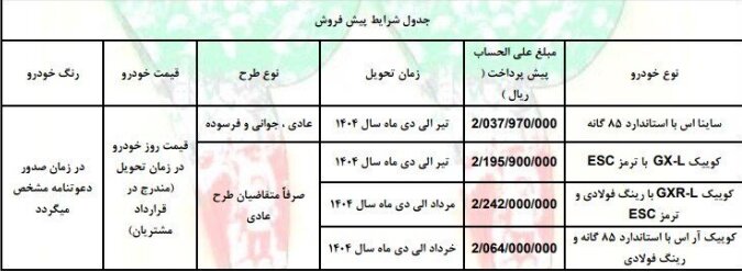 پیش فروش محصولات سایپا ویژه دهه فجر + لیست قیمت