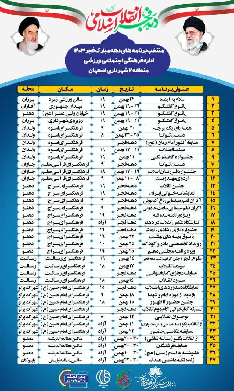 گرامیداشت دهه فجر در منطقه ۲ اصفهان با اجرای ۳۷ برنامه متنوع
