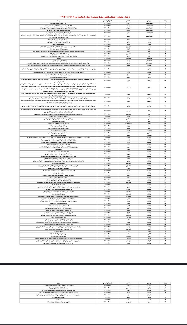 برنامه قطعی برق کرمانشاه امروز سه شنبه شانزدهم بهمن + لیست مناطق