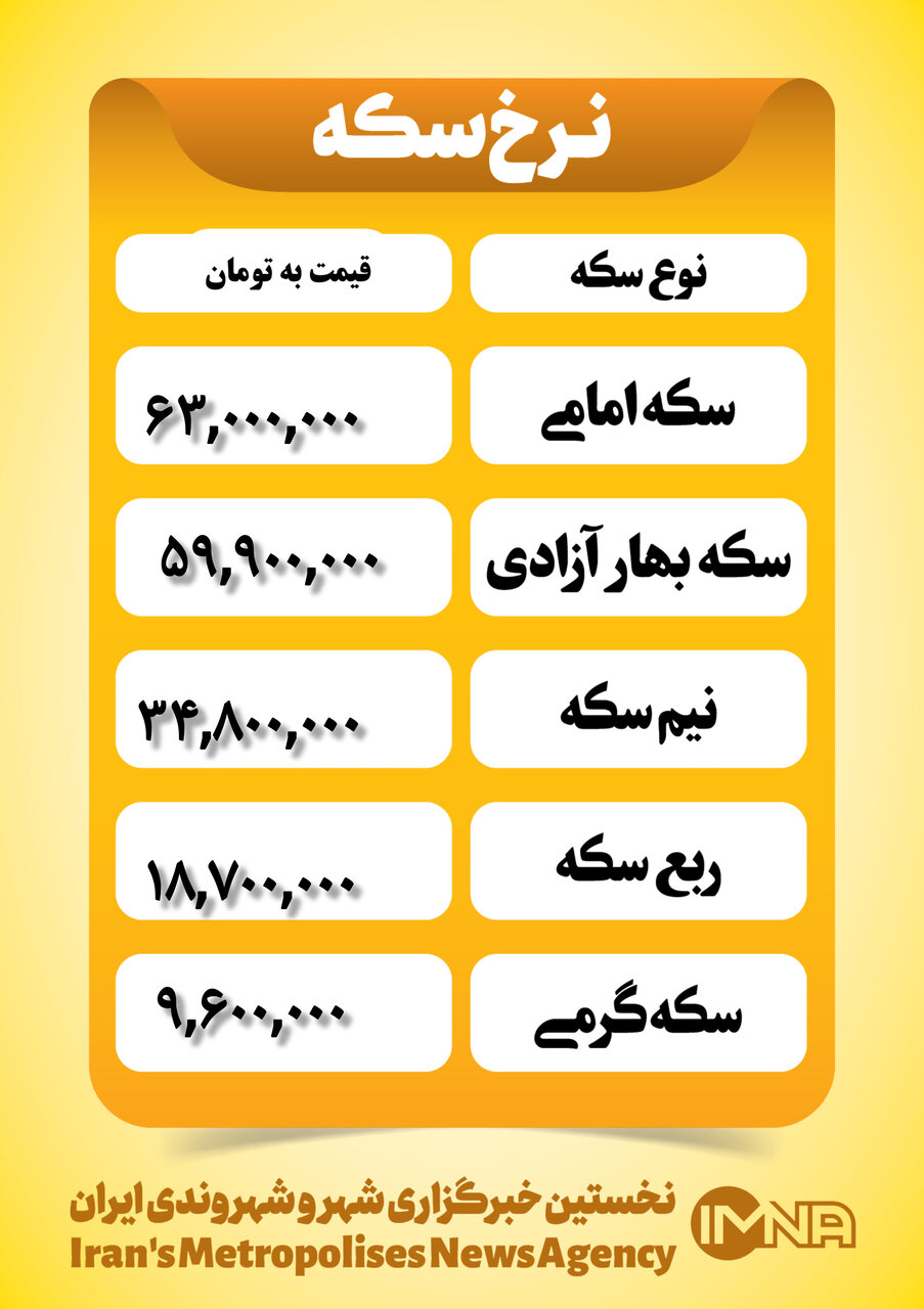 قیمت سکه امروز سه‌شنبه ۱۶ بهمن ۱۴۰۳