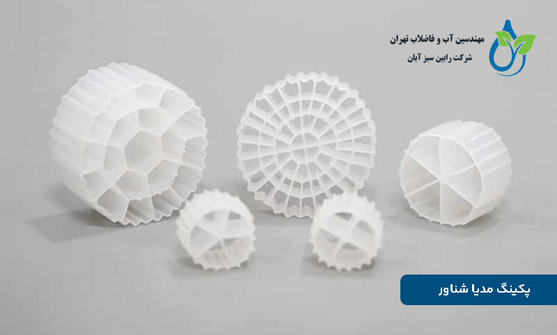 پکینگ مدیا معلق