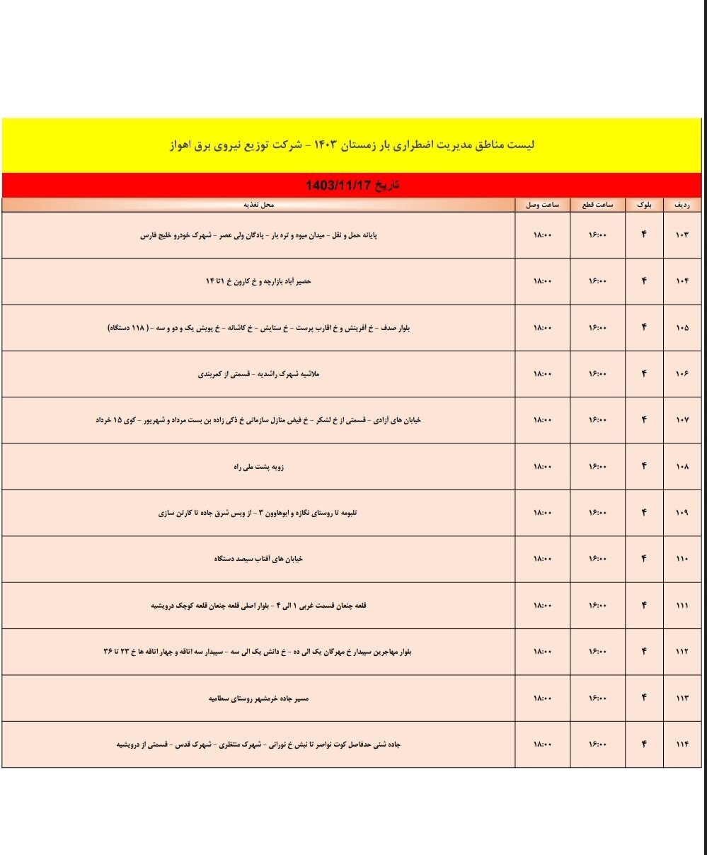 برنامه قطعی برق اهواز چهارشنبه ۱۷ بهمن + جدول مناطق