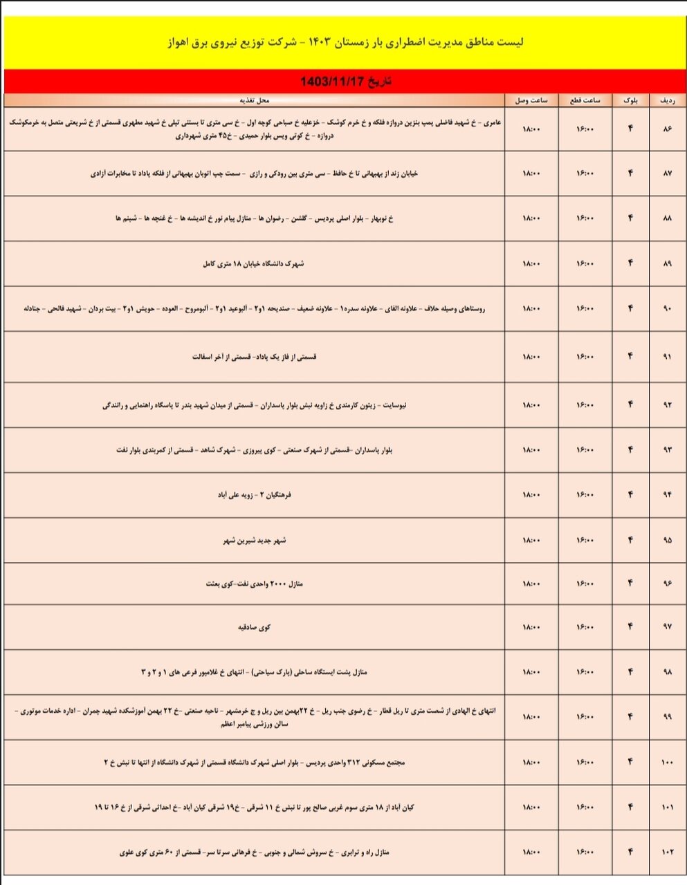 برنامه قطعی برق اهواز چهارشنبه ۱۷ بهمن + جدول مناطق