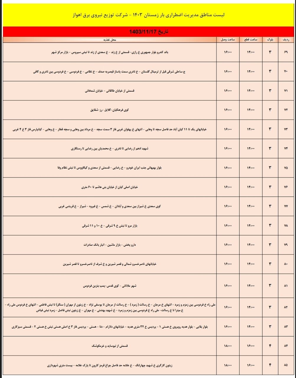 برنامه قطعی برق اهواز چهارشنبه ۱۷ بهمن + جدول مناطق