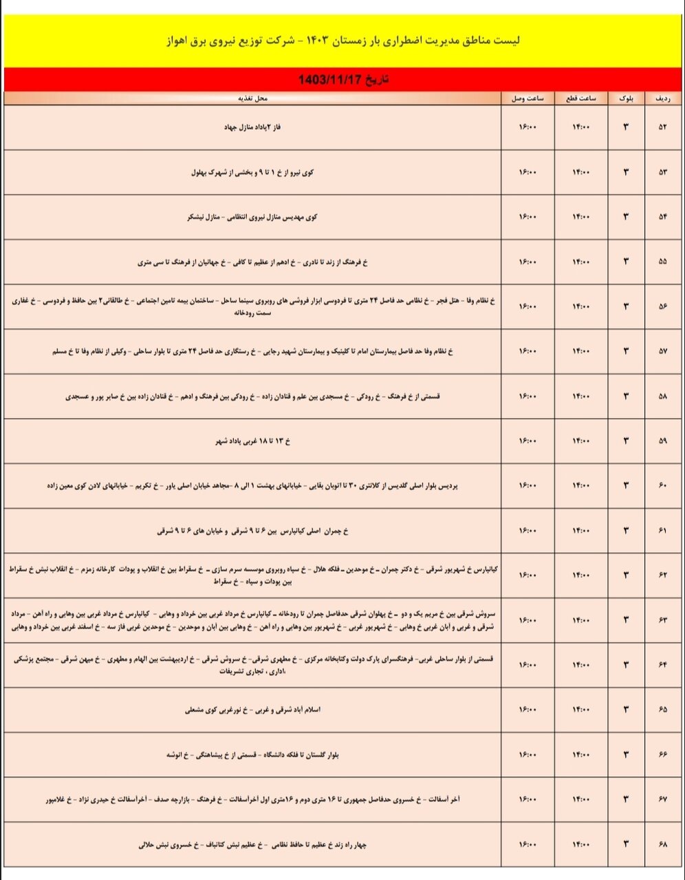 برنامه قطعی برق اهواز چهارشنبه ۱۷ بهمن + جدول مناطق