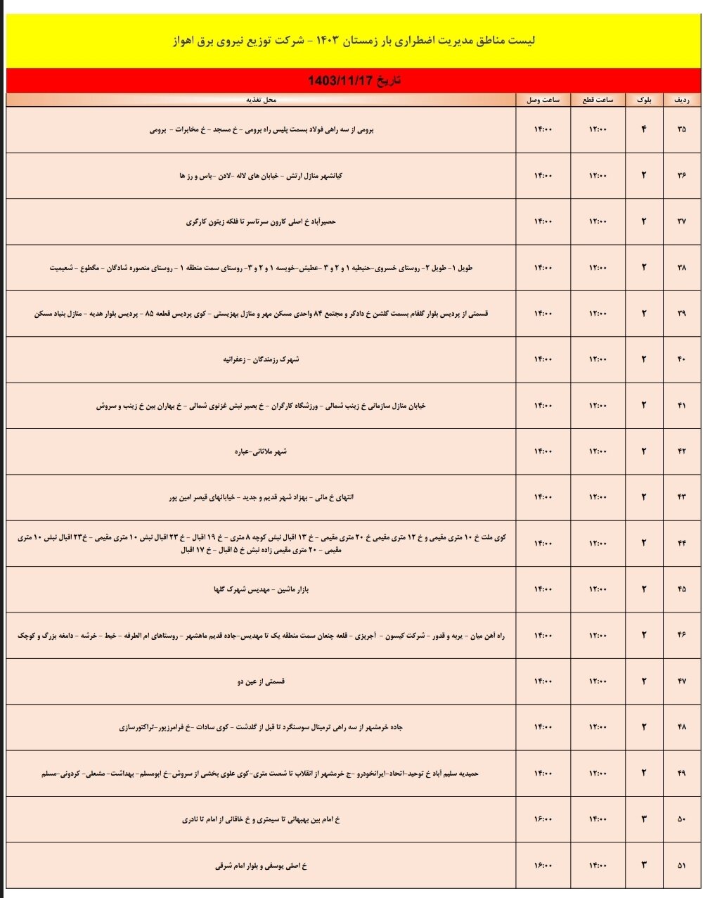 برنامه قطعی برق اهواز چهارشنبه ۱۷ بهمن + جدول مناطق