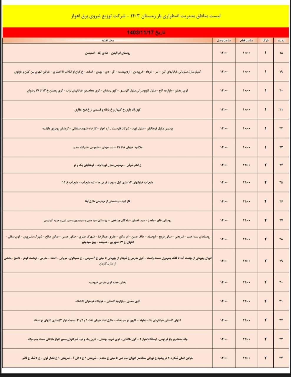 برنامه قطعی برق اهواز چهارشنبه ۱۷ بهمن + جدول مناطق