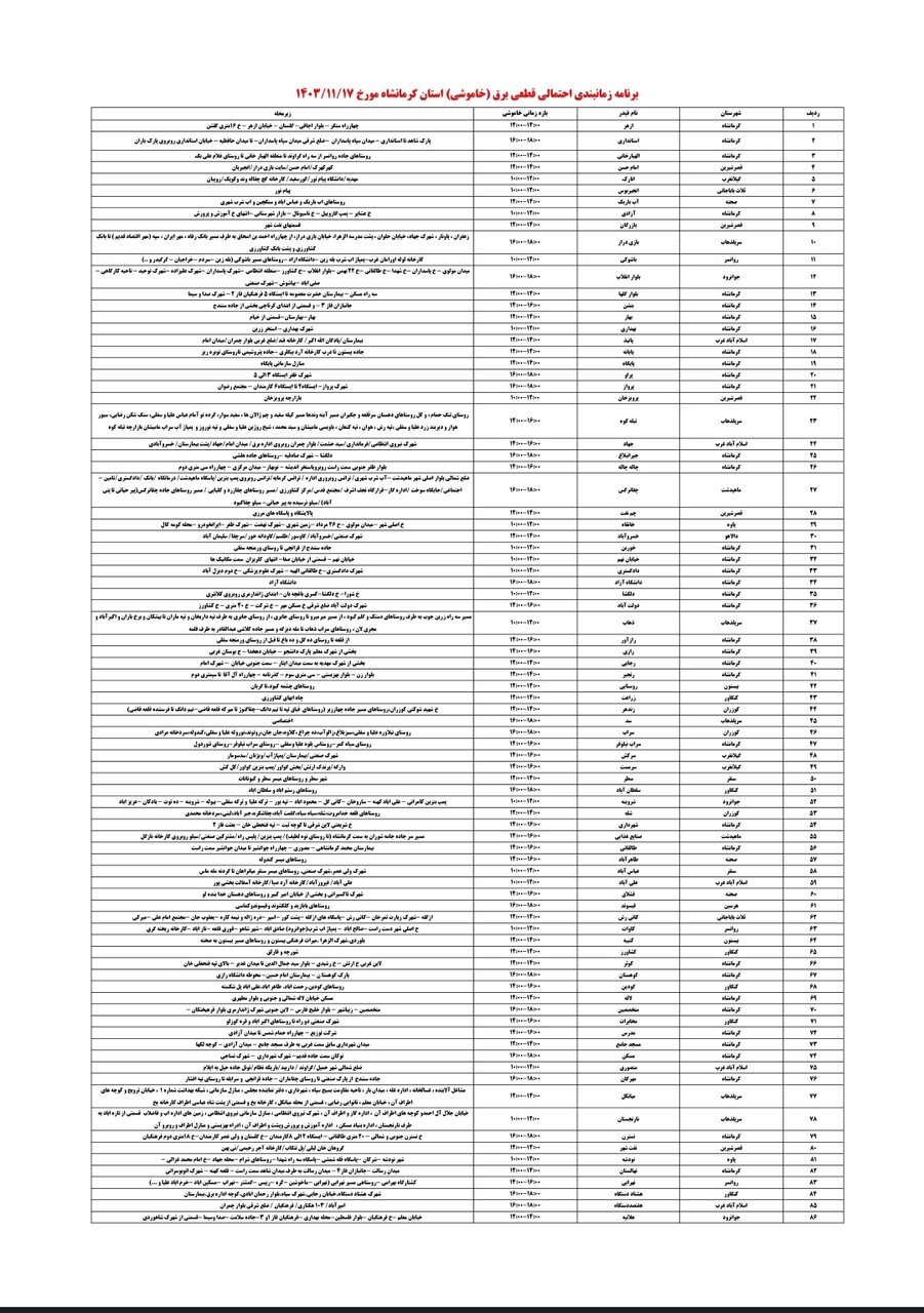 برنامه قطعی برق کرمانشاه امروز چهارشنبه هفدهم بهمن + لیست مناطق