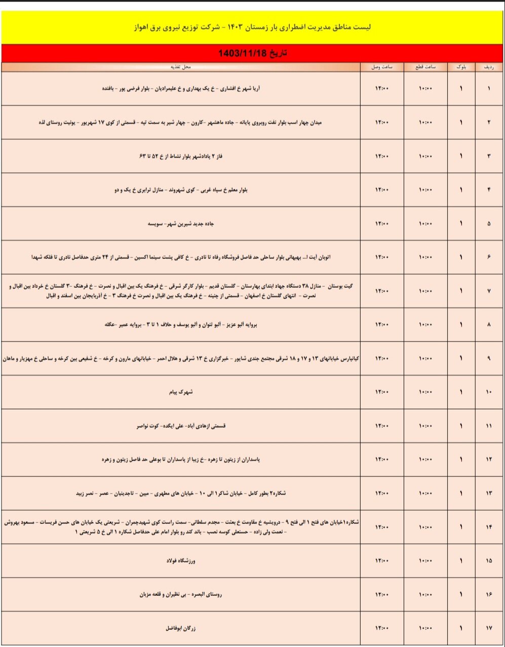 برنامه قطعی برق اهواز پنج‌شنبه ۱۸ بهمن + جدول مناطق