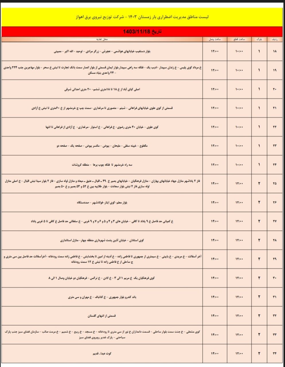 برنامه قطعی برق اهواز پنج‌شنبه ۱۸ بهمن + جدول مناطق