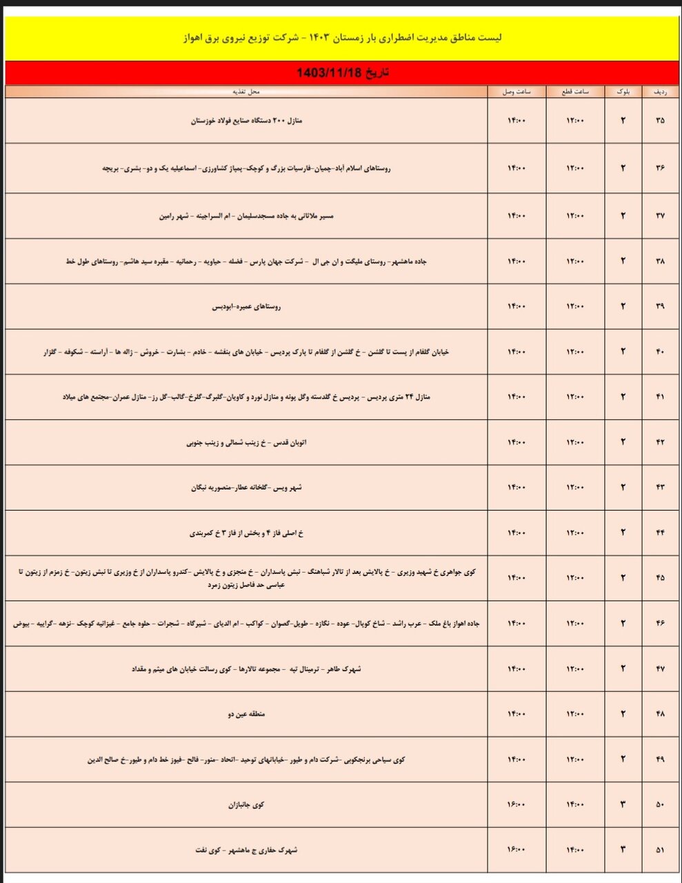 برنامه قطعی برق اهواز پنج‌شنبه ۱۸ بهمن + جدول مناطق