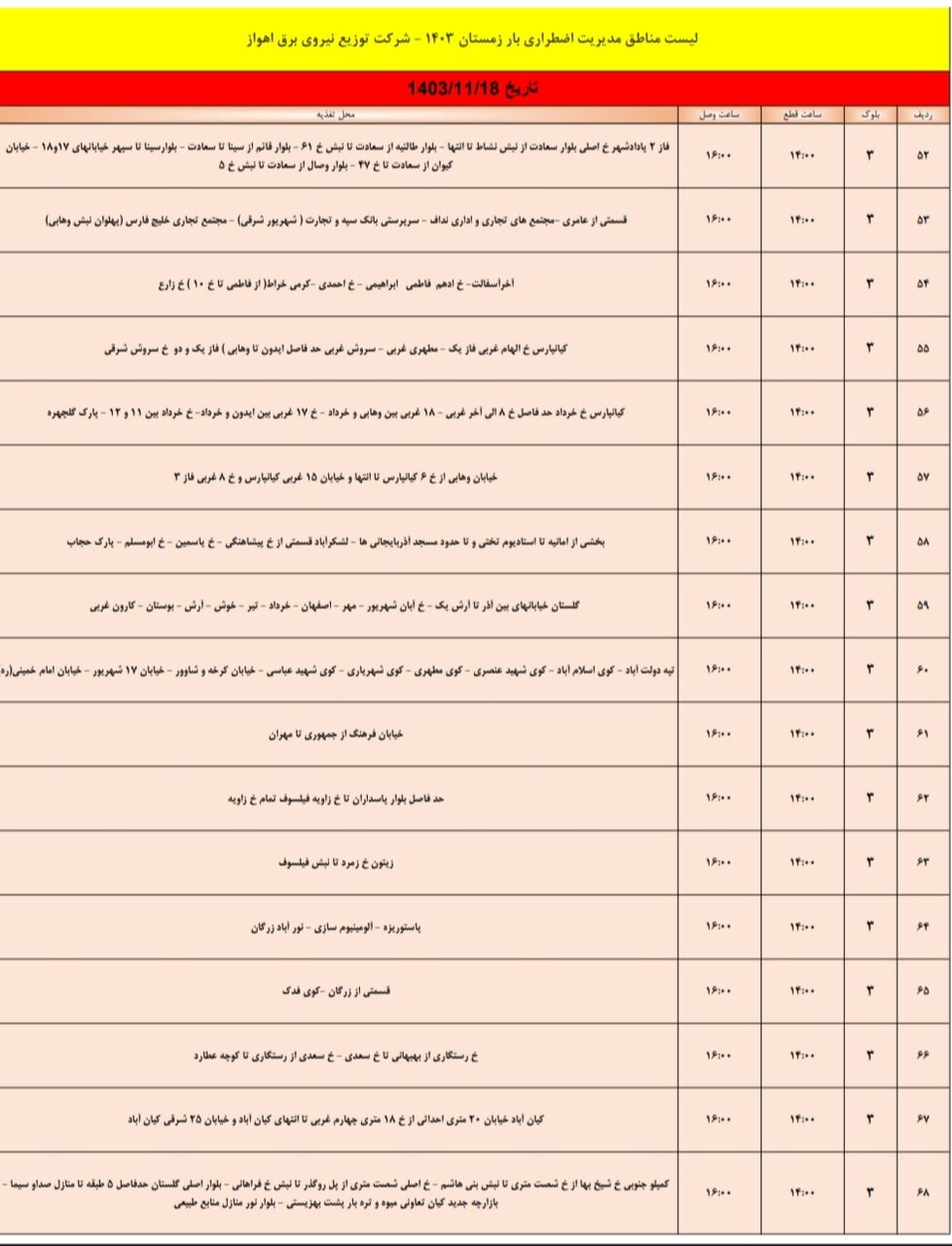 برنامه قطعی برق اهواز پنج‌شنبه ۱۸ بهمن + جدول مناطق