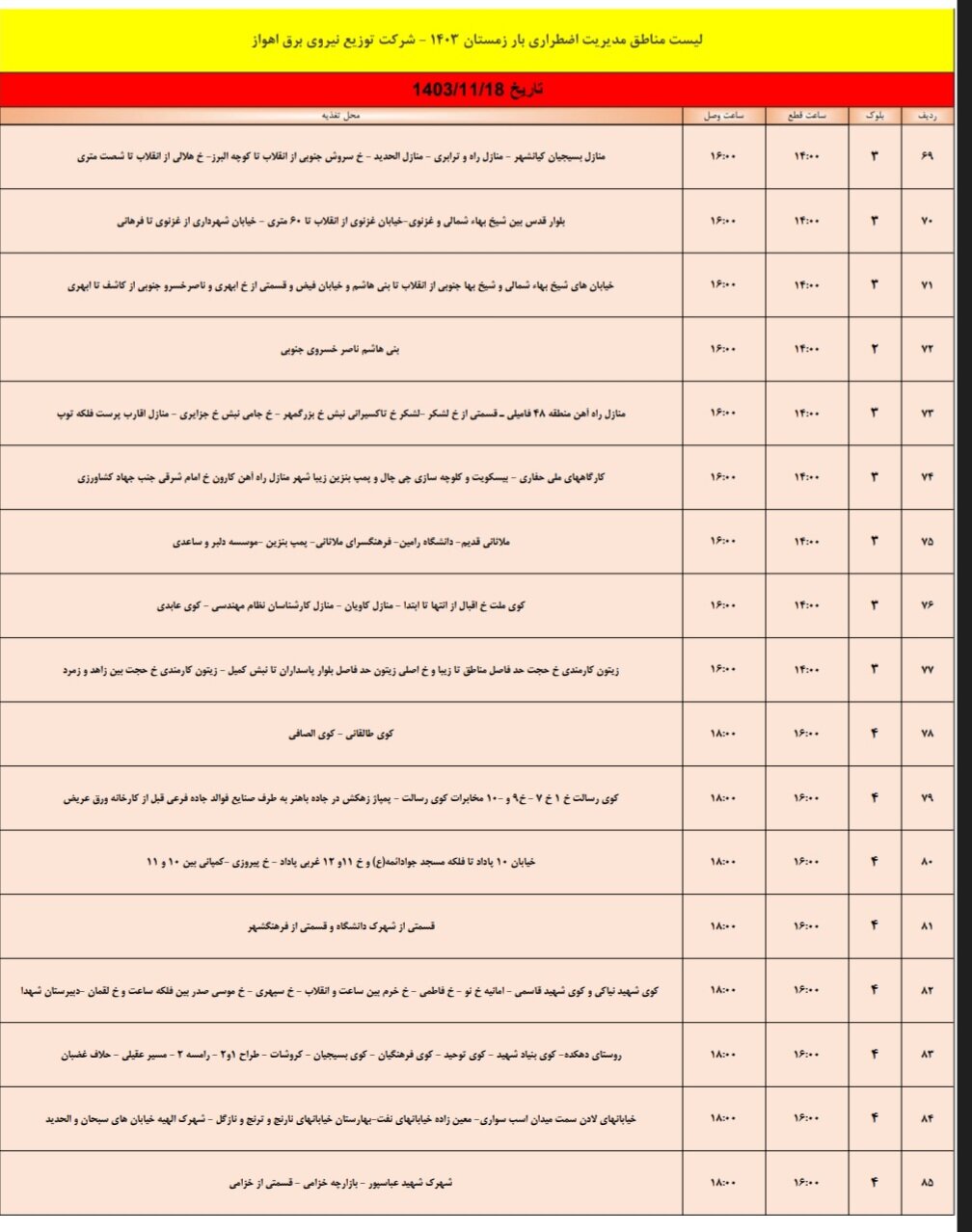 برنامه قطعی برق اهواز پنجشنبه ۱۸ بهمن + جدول مناطق