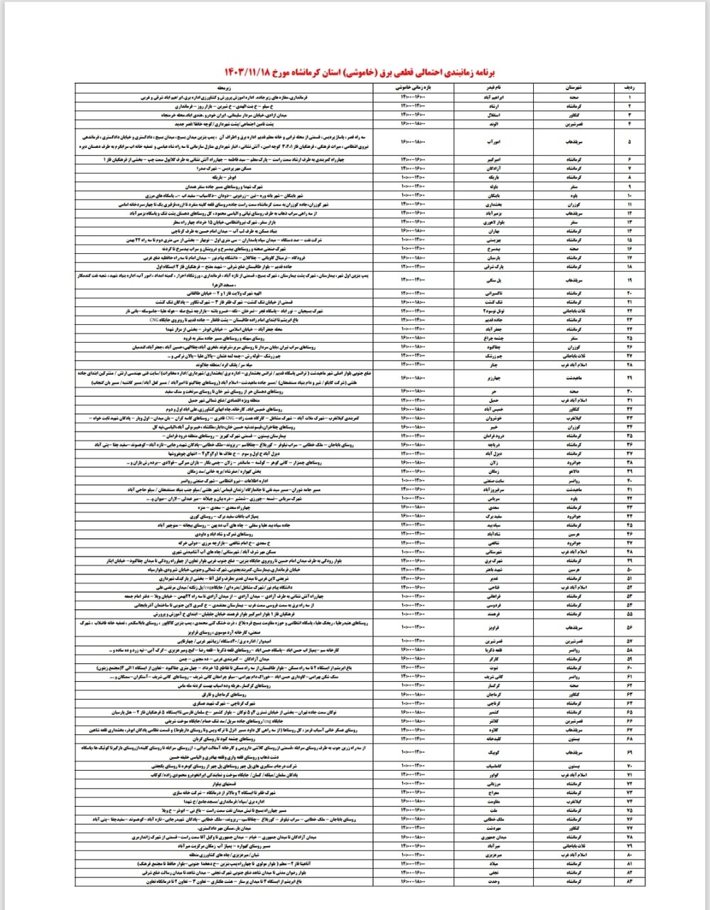 برنامه قطعی برق کرمانشاه امروز پنجشنبه هجدهم بهمن + لیست مناطق