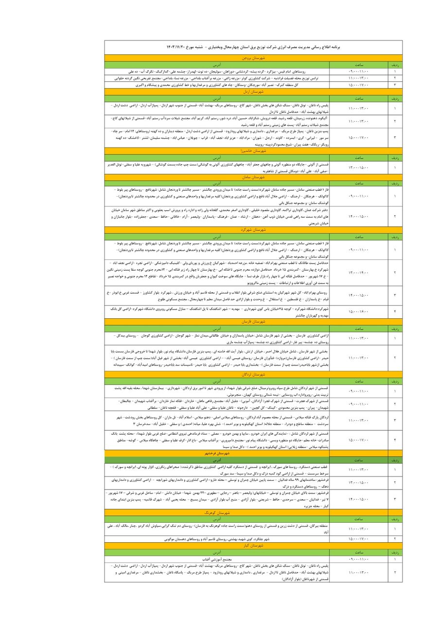 برنامه قطعی برق چهارمحال‌ و بختیاری‌ شنبه ۲۰ بهمن + جدول