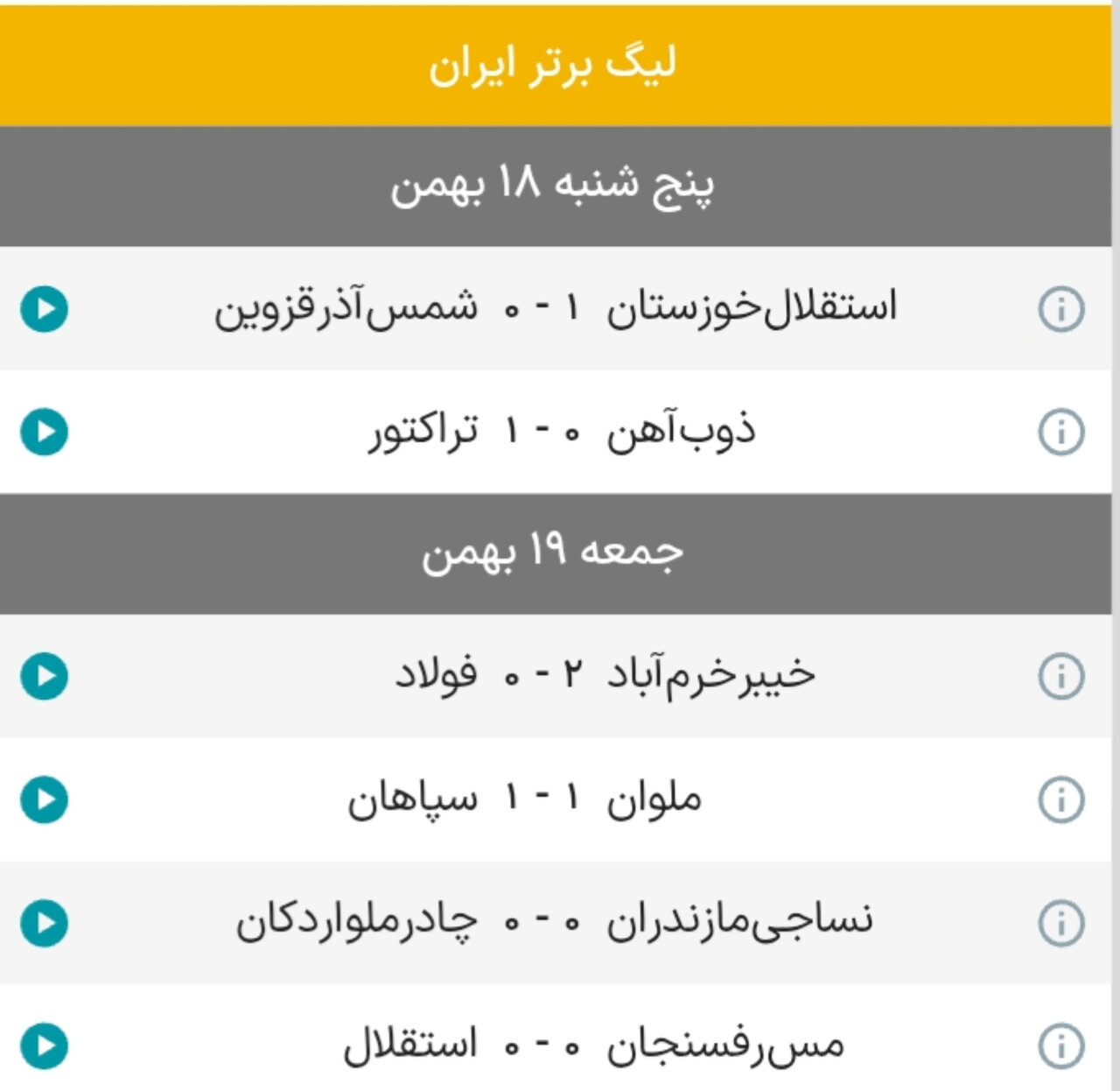 نتایج هفته نوزدهم رقابتهای لیگبرتر فوتبال+ جدول