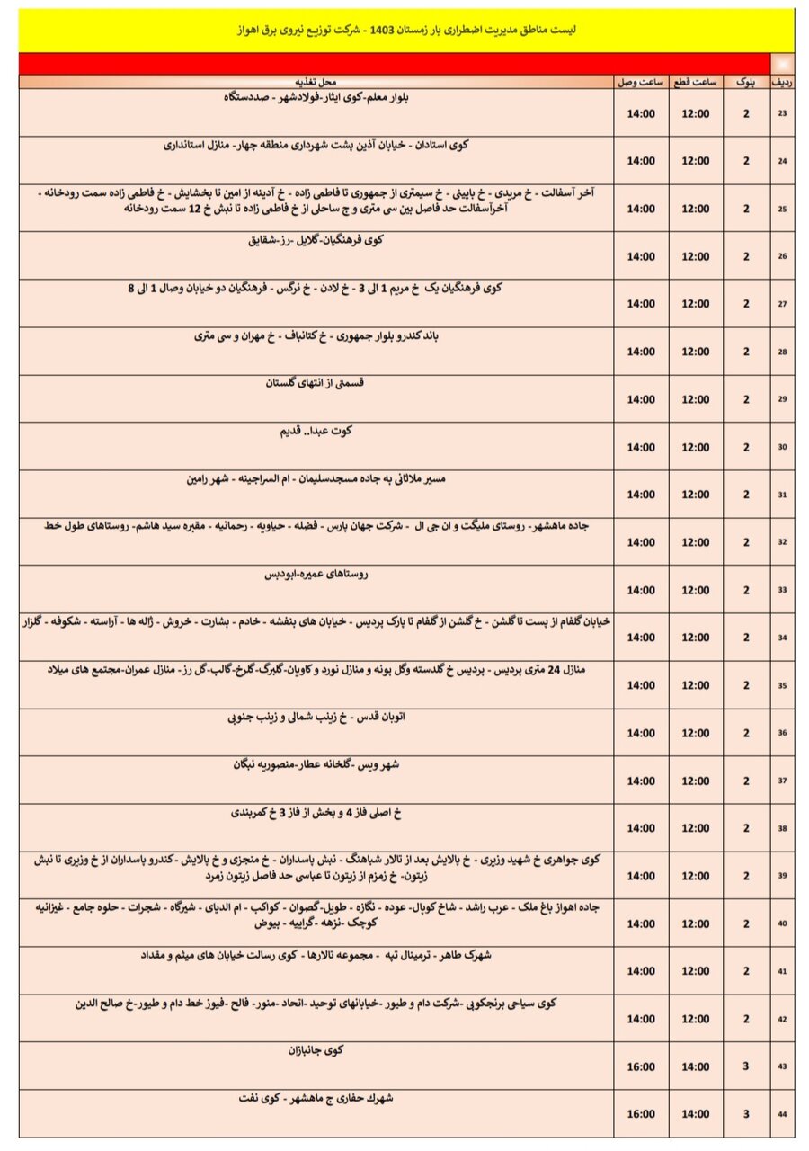 برنامه قطعی برق اهواز شنبه ۲۰ بهمن + جدول مناطق