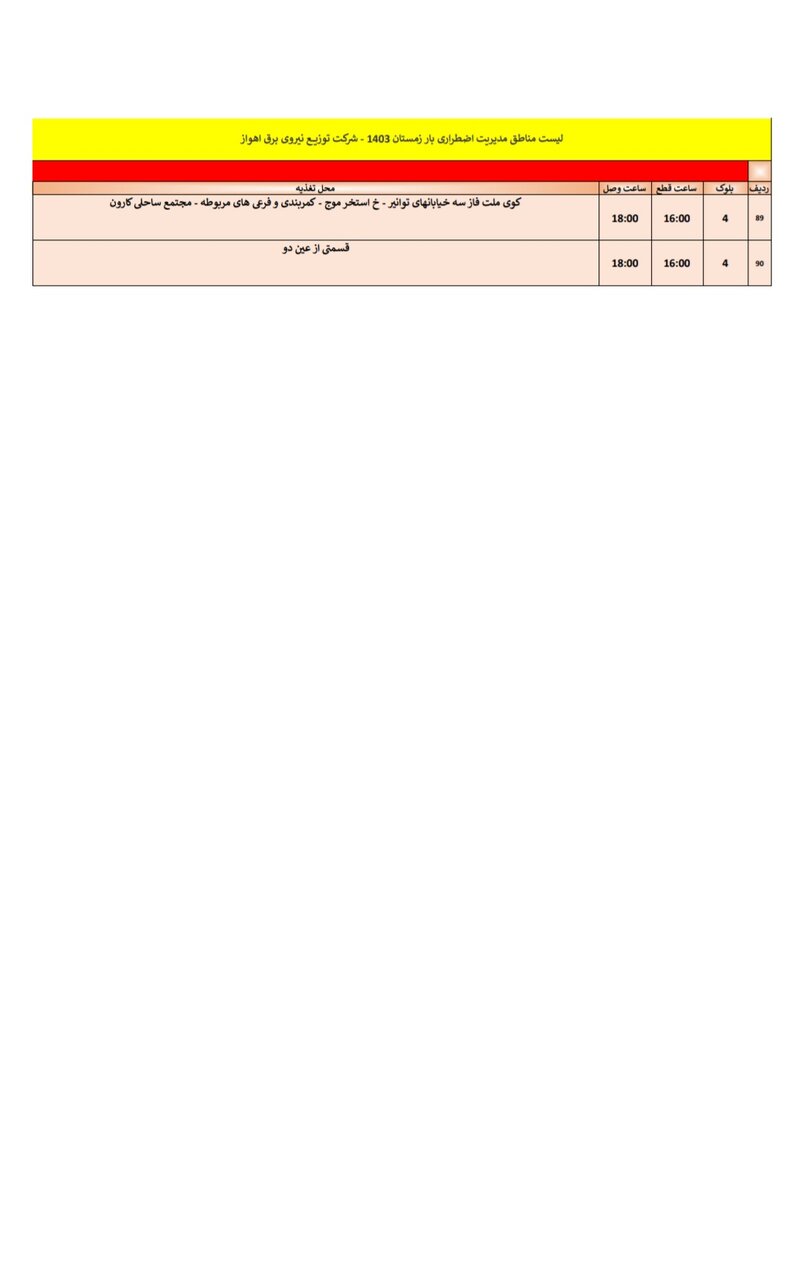 برنامه قطعی برق اهواز شنبه ۲۰ بهمن + جدول مناطق