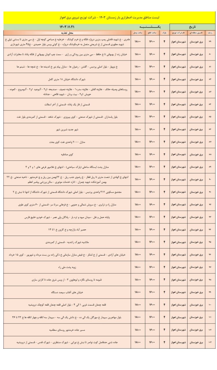 برنامه قطعی برق اهواز یکشنبه ۲۱ بهمن + جدول مناطق