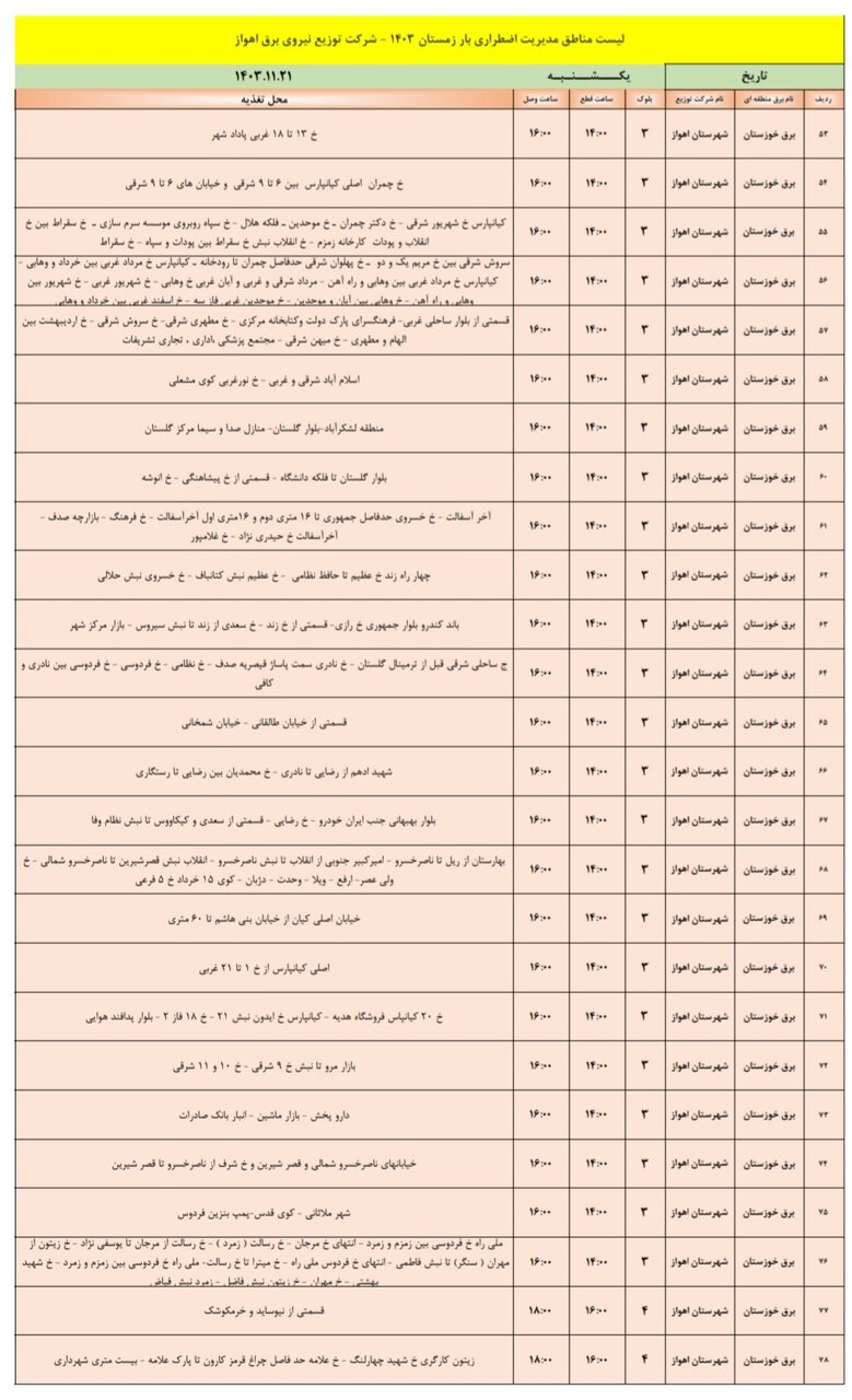 برنامه قطعی برق اهواز یکشنبه ۲۱ بهمن + جدول مناطق