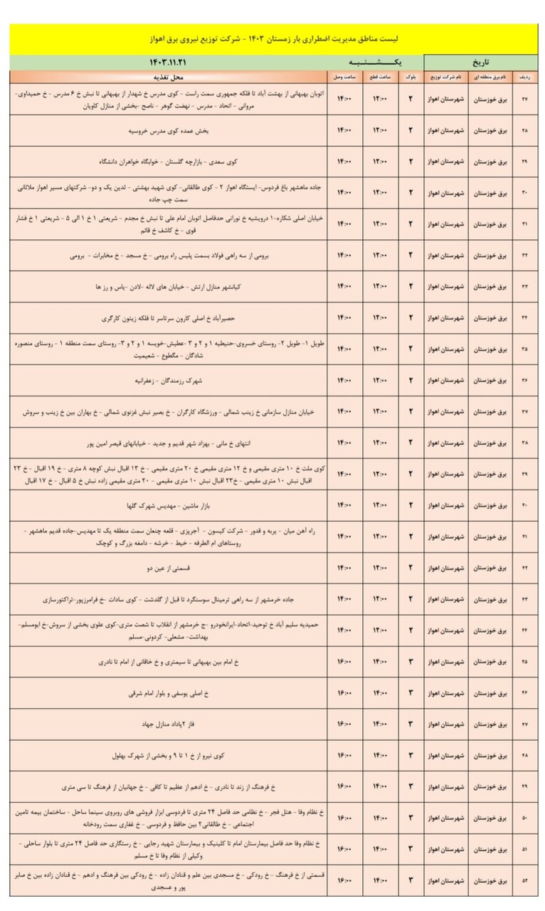 برنامه قطعی برق اهواز یکشنبه ۲۱ بهمن + جدول مناطق