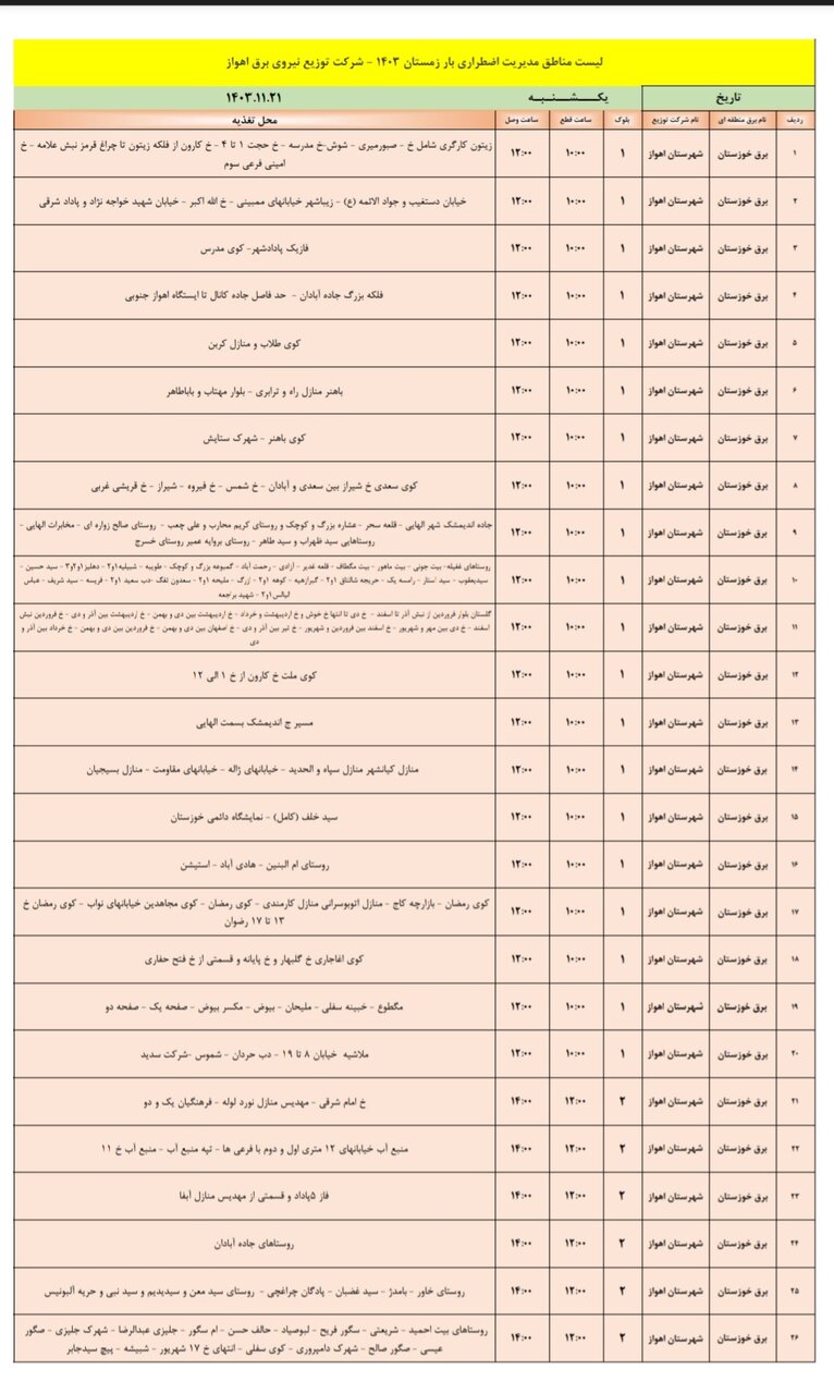 برنامه قطعی برق اهواز یکشنبه ۲۱ بهمن + جدول مناطق