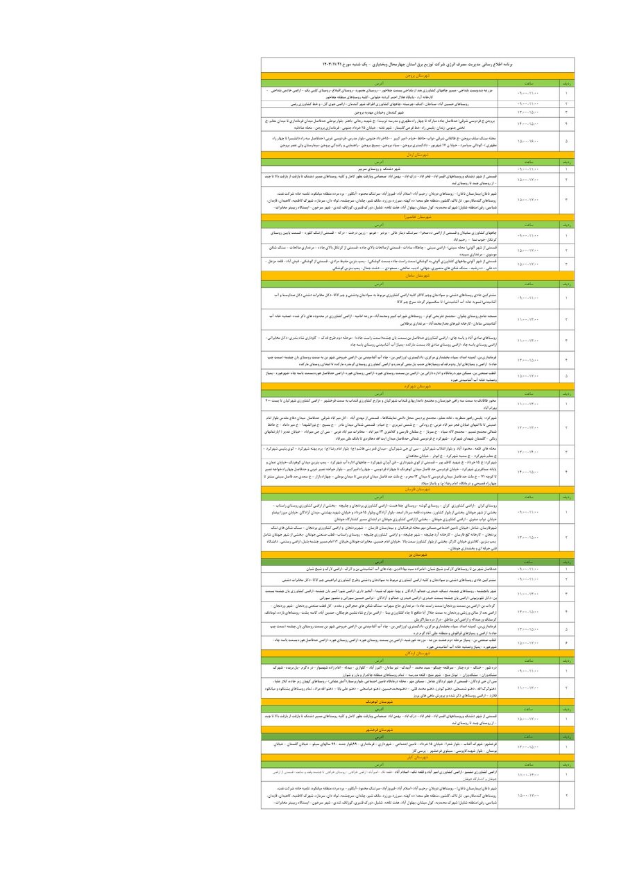 برنامه قطعی برق چهارمحال و بختیاری یکشنبه ۲۱ بهمن + جدول