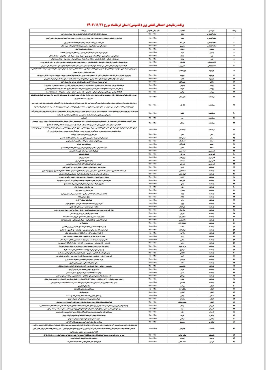 برنامه قطعی برق کرمانشاه امروز یکشنبه ۲۱ بهمن + لیست مناطق