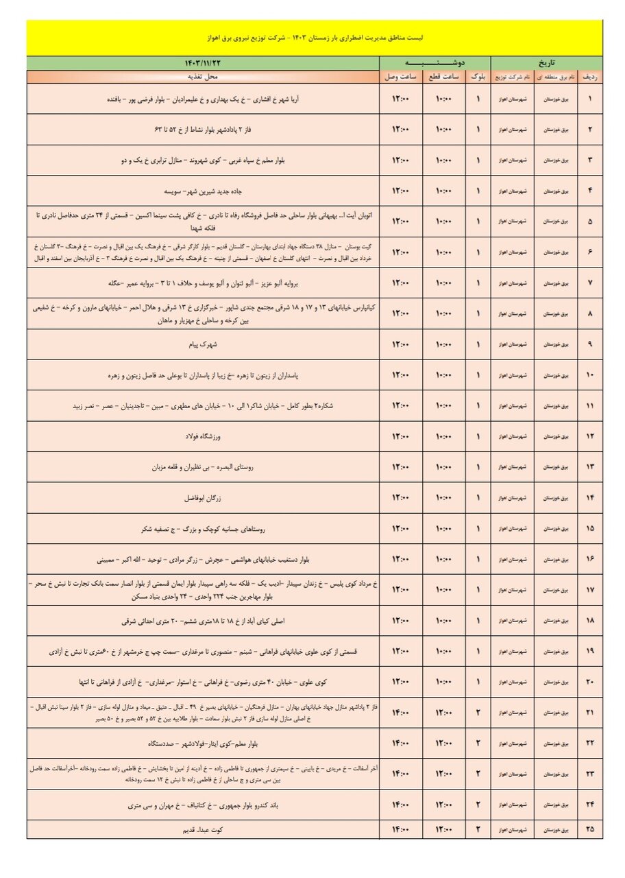 برنامه قطعی برق اهواز دوشنبه ۲۲بهمن + جدول مناطق