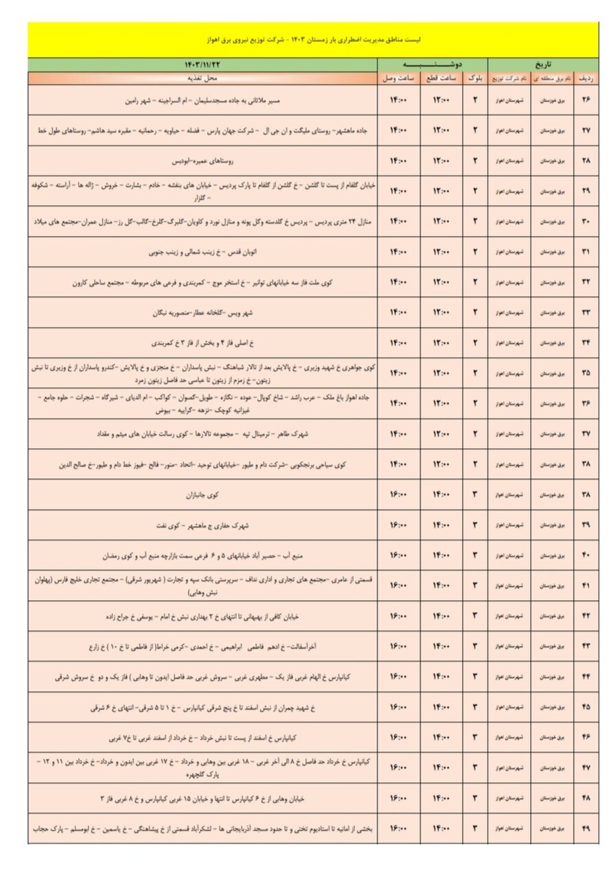 برنامه قطعی برق اهواز دوشنبه ۲۲بهمن + جدول مناطق