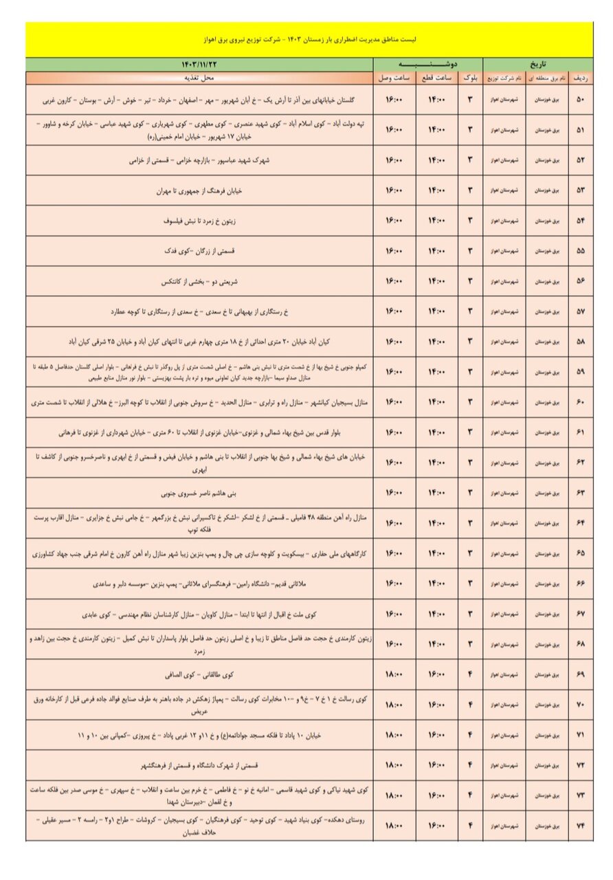 برنامه قطعی برق اهواز دوشنبه ۲۲بهمن + جدول مناطق