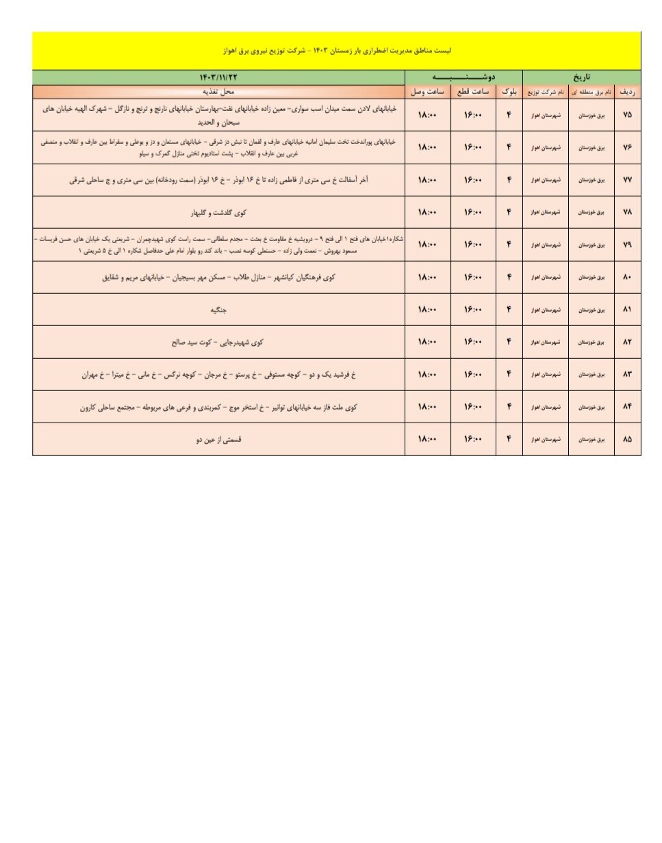 برنامه قطعی برق اهواز دوشنبه ۲۲بهمن + جدول مناطق