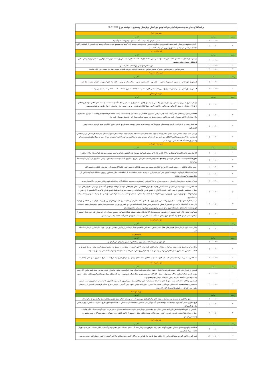 برنامه قطعی برق چهارمحال‌ و بختیاری‌ دوشنبه ۲۲ بهمن + جدول