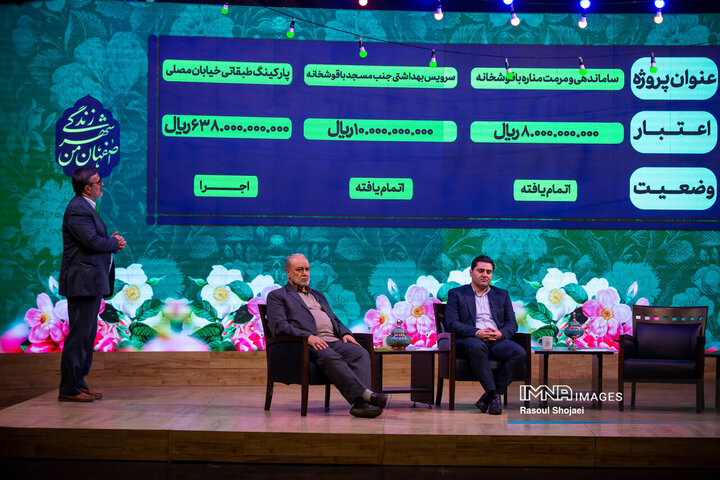 پشت صحنه برنامه تلویزیونی «اصفهان من»