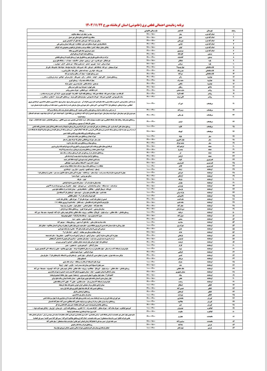 برنامه قطعی برق کرمانشاه امروز دوشنبه ۲۲ بهمن + لیست مناطق