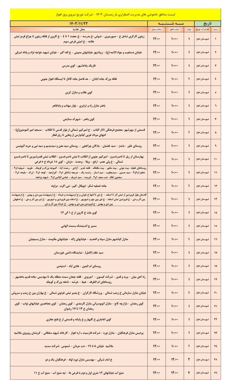 برنامه قطعی برق اهواز سه‌شنبه ۲۳ بهمن + جدول مناطق