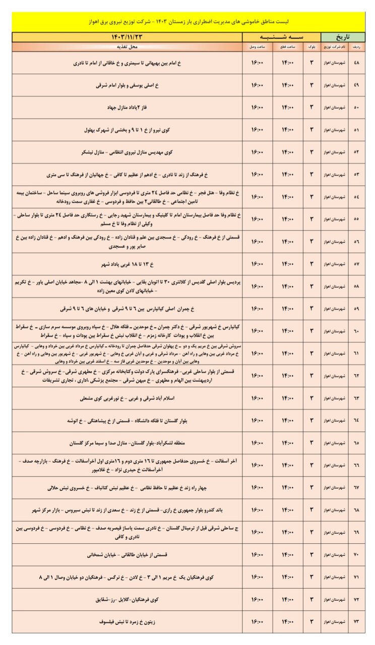برنامه قطعی برق اهواز سه‌شنبه ۲۳ بهمن + جدول مناطق